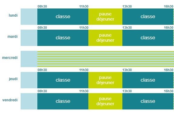 Ecole Horaires image