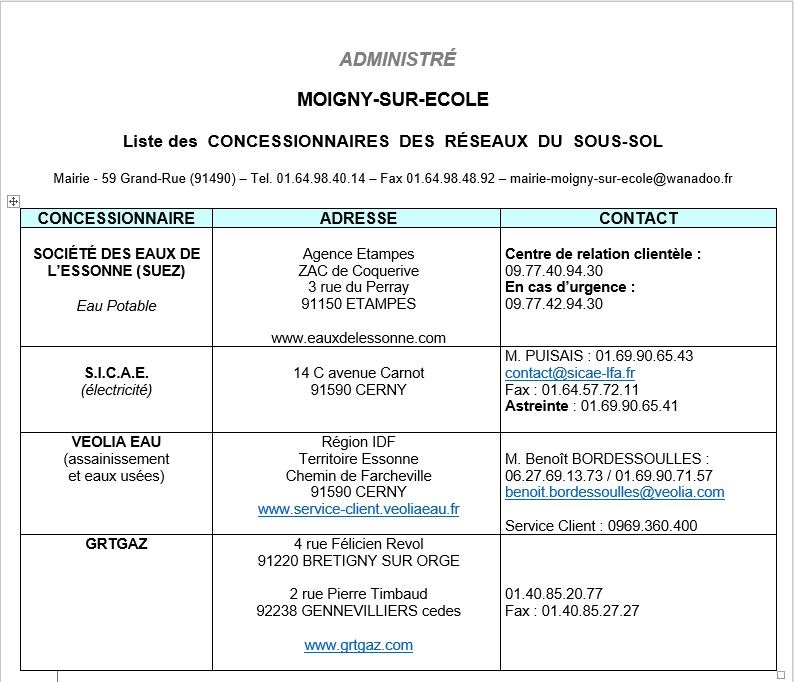 Liste des concessionnaires des réseaux V2019