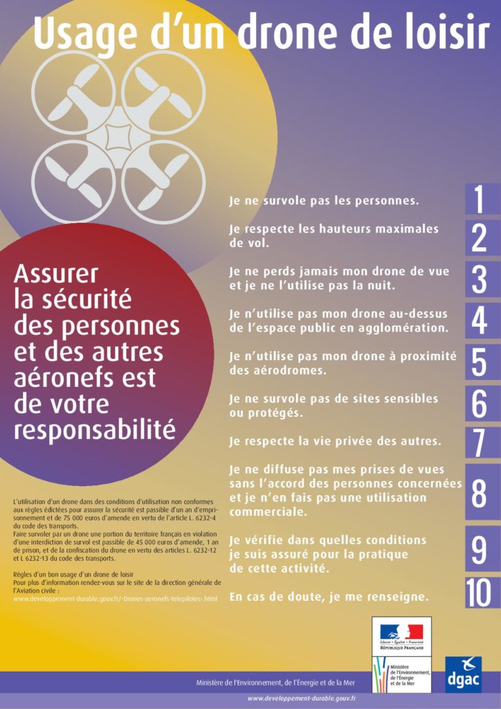 Usage d'un drône affiche1