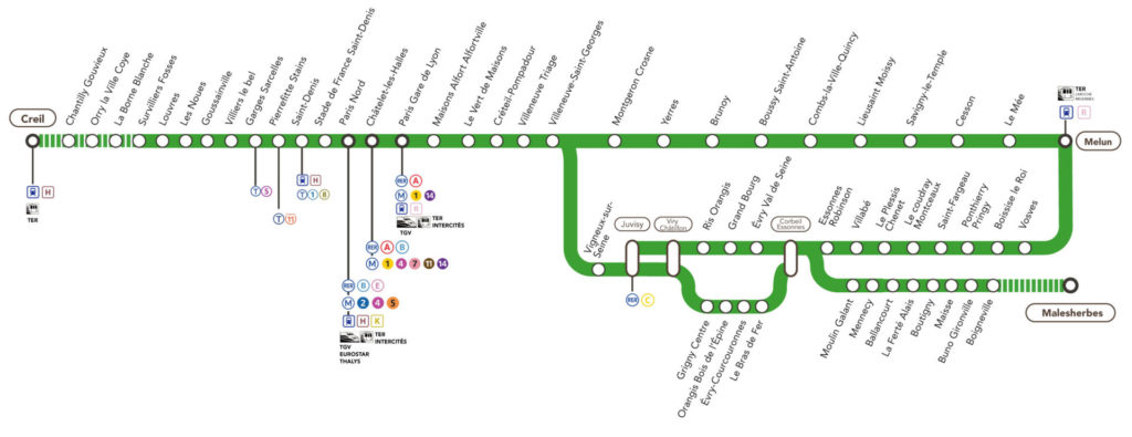 Transports PLAN-RER_D-V2