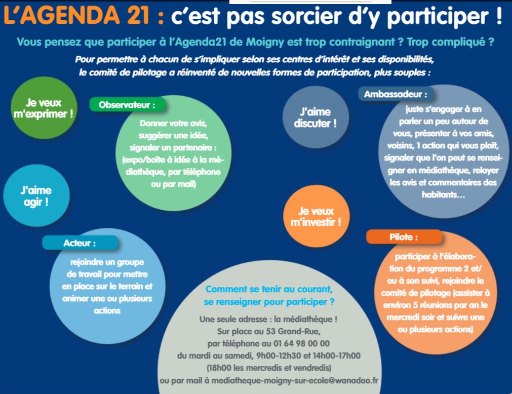 Participation Agenda 21